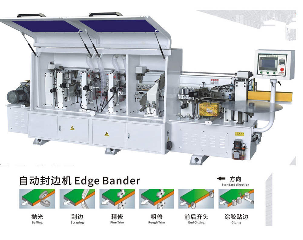 雙修全自動封邊機